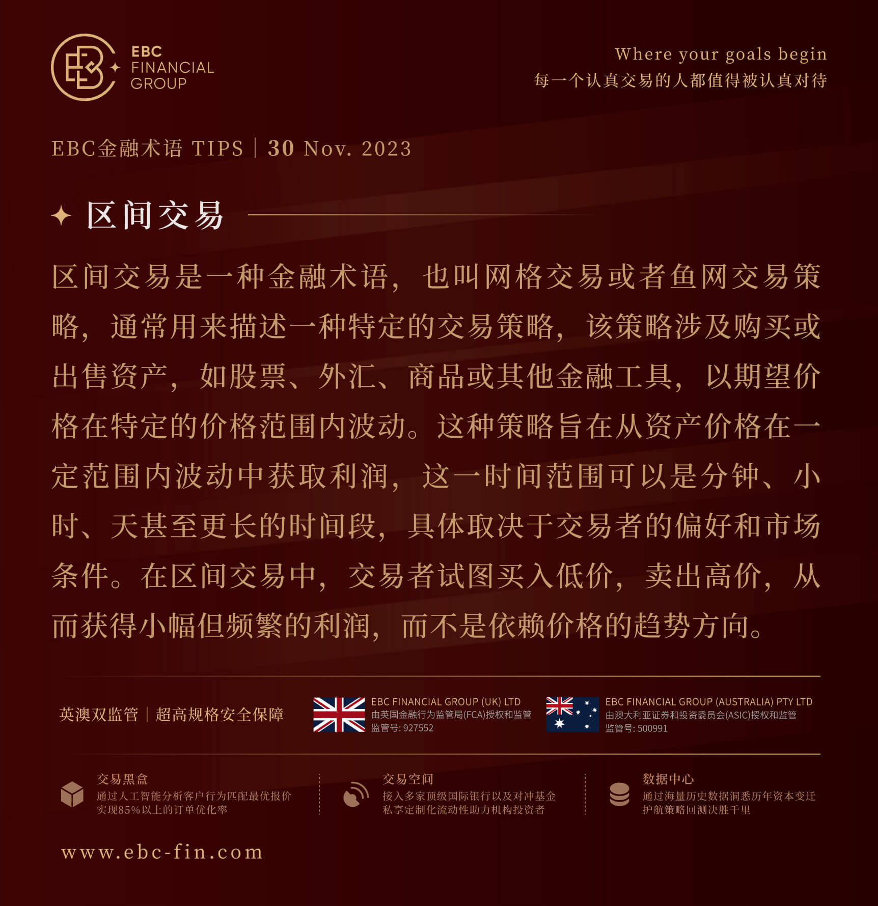 EBC金融术语TIPS|区间交易(图1)