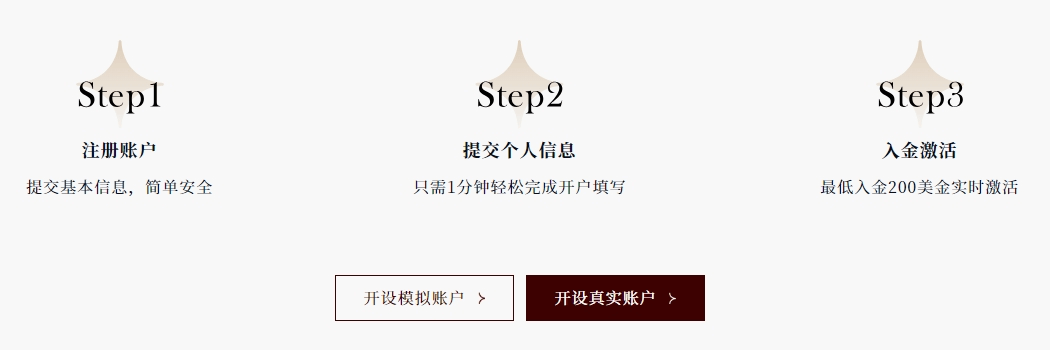 EBC出入金选项(图1) EBC出入金选项(图1)