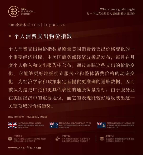 EBC环球焦点|央行决议落地 英镑延续兑瑞郎涨势(图3)