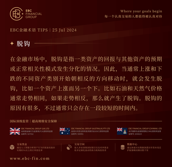 EBC环球焦点|科技板块暴跌 近2年来最惨一日(图3) EBC环球焦点|科技板块暴跌 近2年来最惨一日(图3)