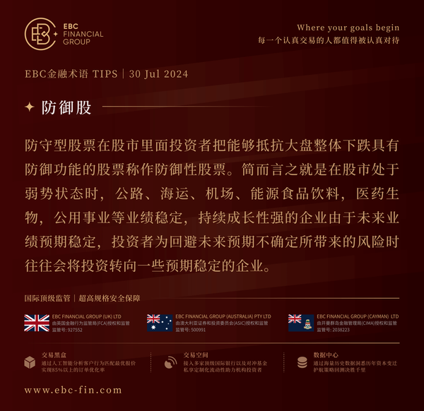 EBC环球焦点|对冲基金罕见操作 欧洲股市空仓骤降(图3) EBC环球焦点|对冲基金罕见操作 欧洲股市空仓骤降(图3)